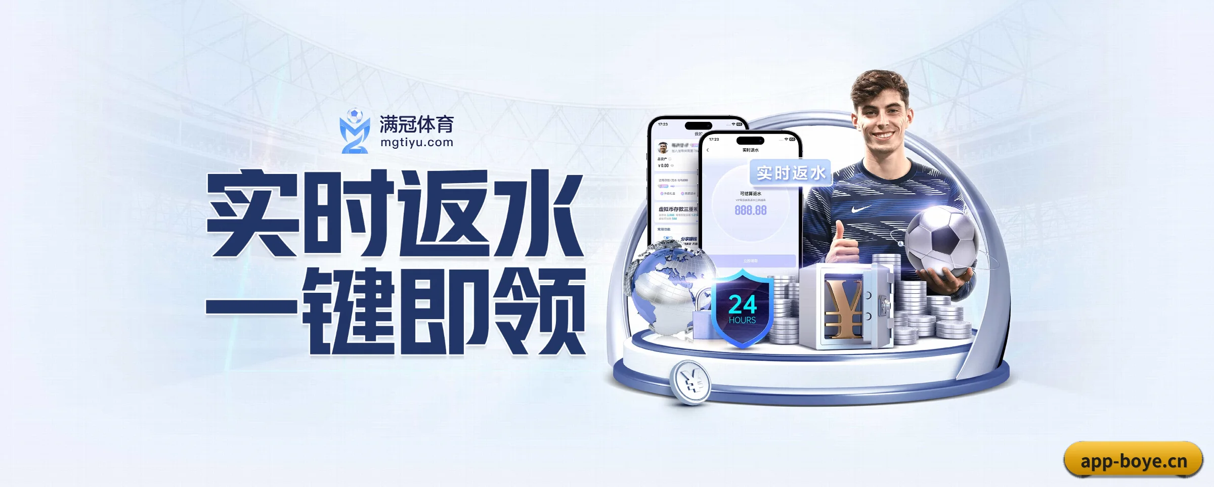 全球扩展